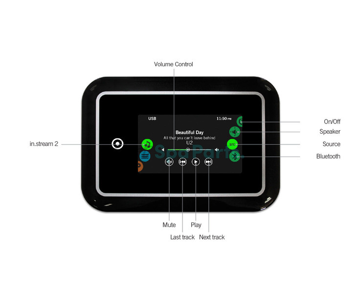 Gecko Topside Control Panel - in.k1000+