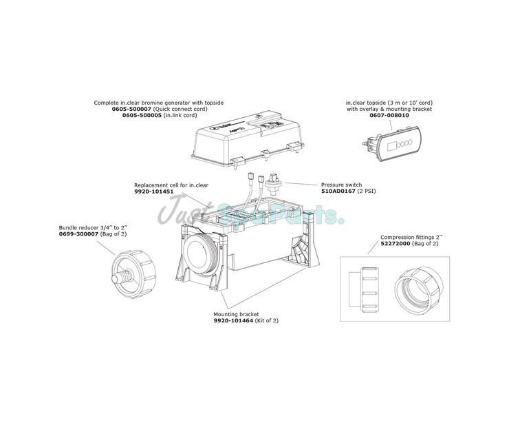 Gecko IN.CLEAR-200 Bromine Generator System