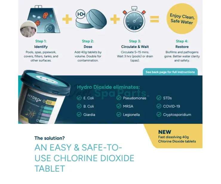 Hydro Dioxide Biofilm Eliminator - 40g Tablet Thumbnail 4