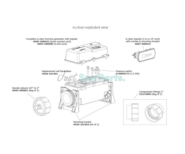 Gecko IN.CLEAR-200 Bromine Generator System