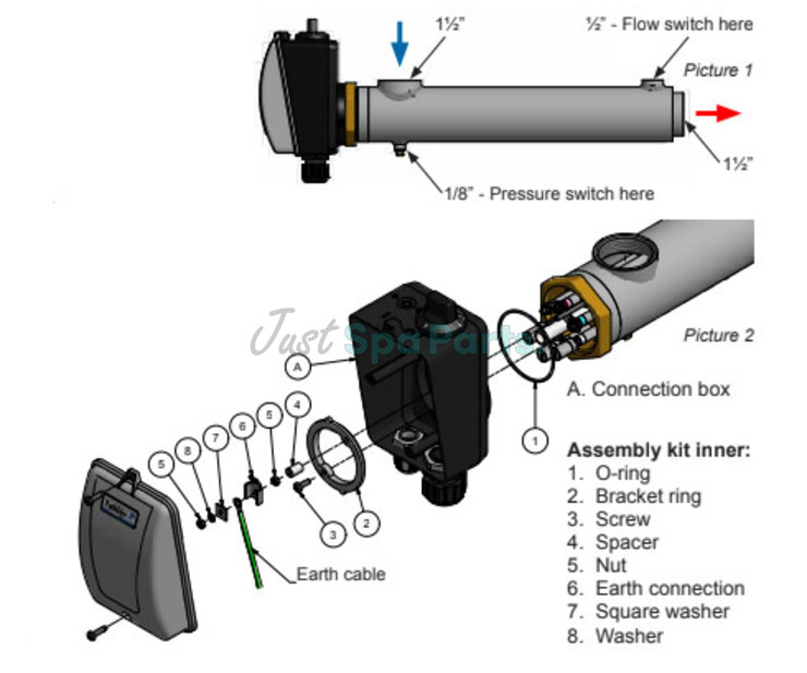 Pahlen Pressure Switch