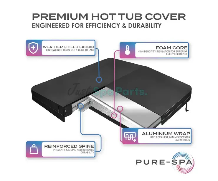 Premium Hot Tub Cover Thumbnail 1