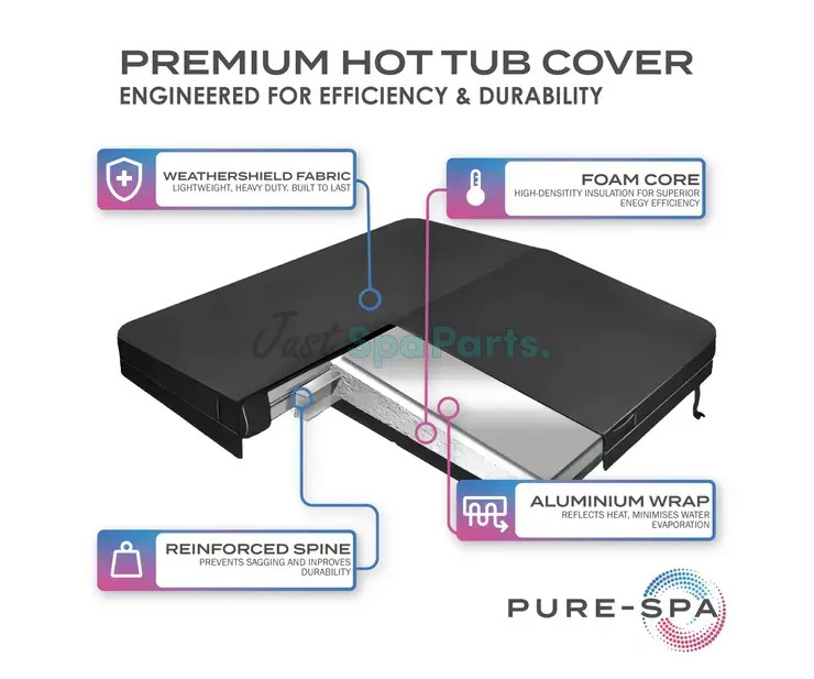 Pure-Spa Premium Hot Tub Cover (Square) Thumbnail 1