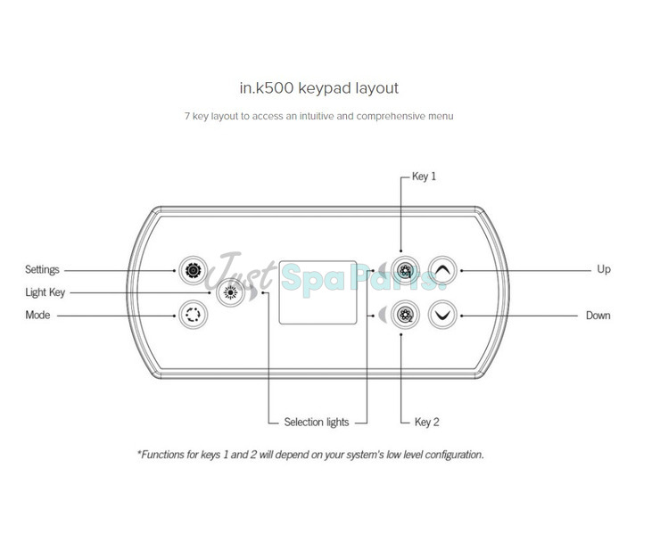 Gecko Topside Control Panel - in.k500