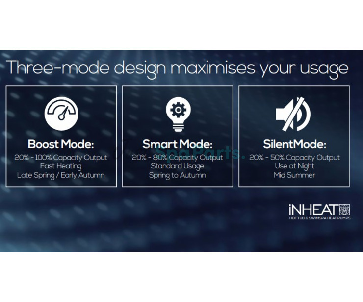 Sunbeach Spas iNHEAT Heat Pump - 9.0kW