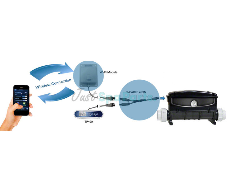 Balboa Wi-Fi Receiver Module Kit